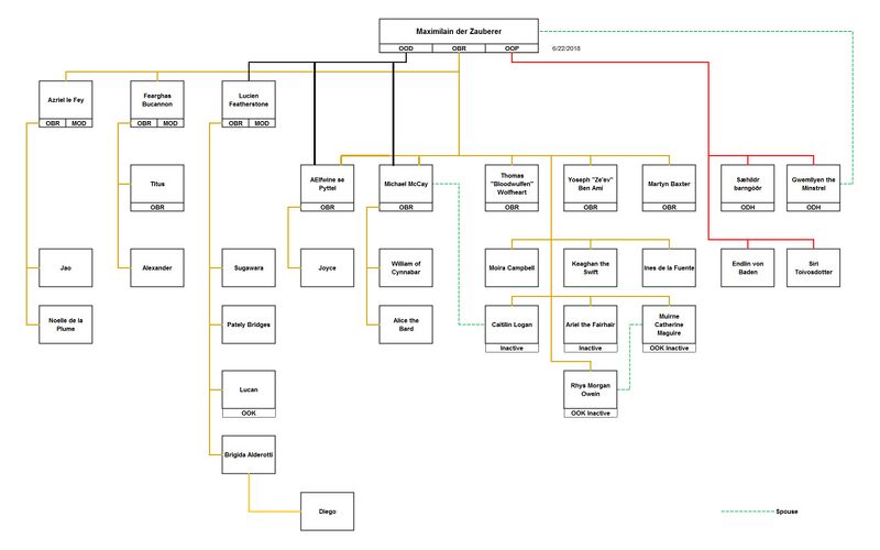 File:MaximilianDerZauberer Tree.jpg